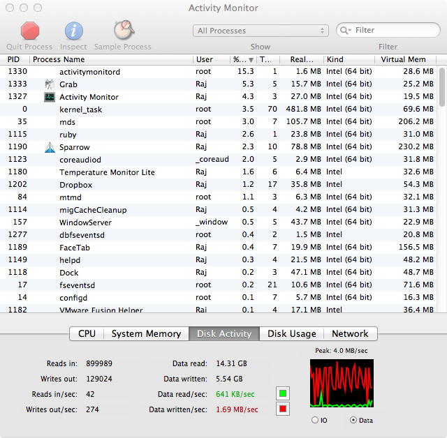 Dropbox Download Mac 10.6.8